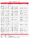 3i Comparison Sheet