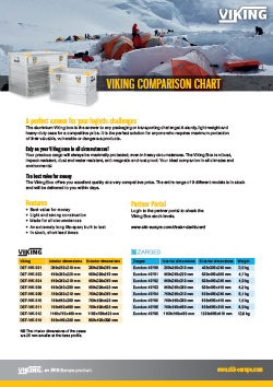 Comparison Sheet